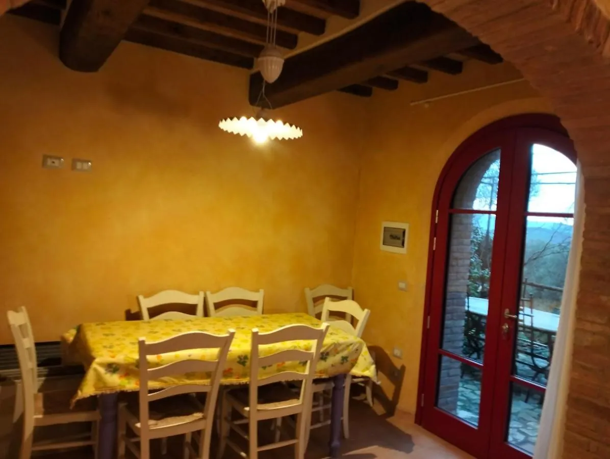 Beautiful Apartment Perfect For The Couple Bagni di Mommialla 0*,